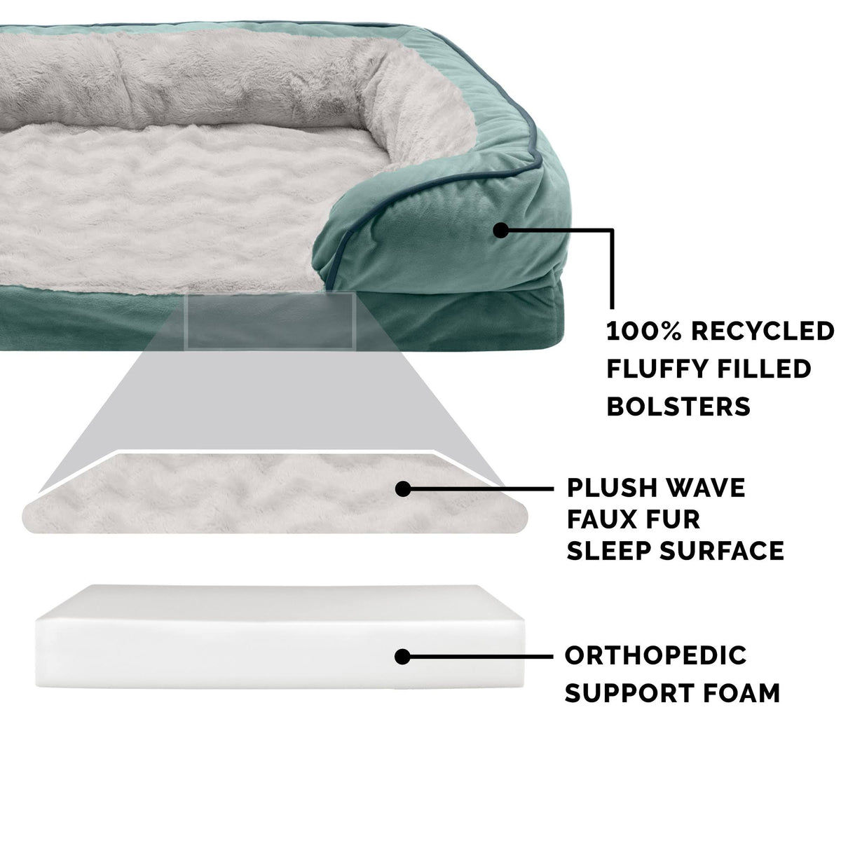 Celadon Green Velvet Sofa Dog Bed H2393