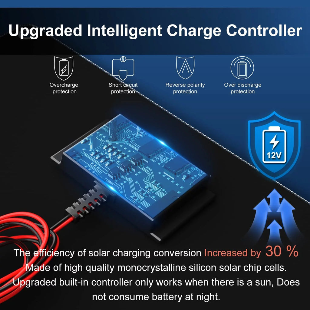20W 12V Portable Waterproof Solar Car Battery Charger & Maintainer U10088