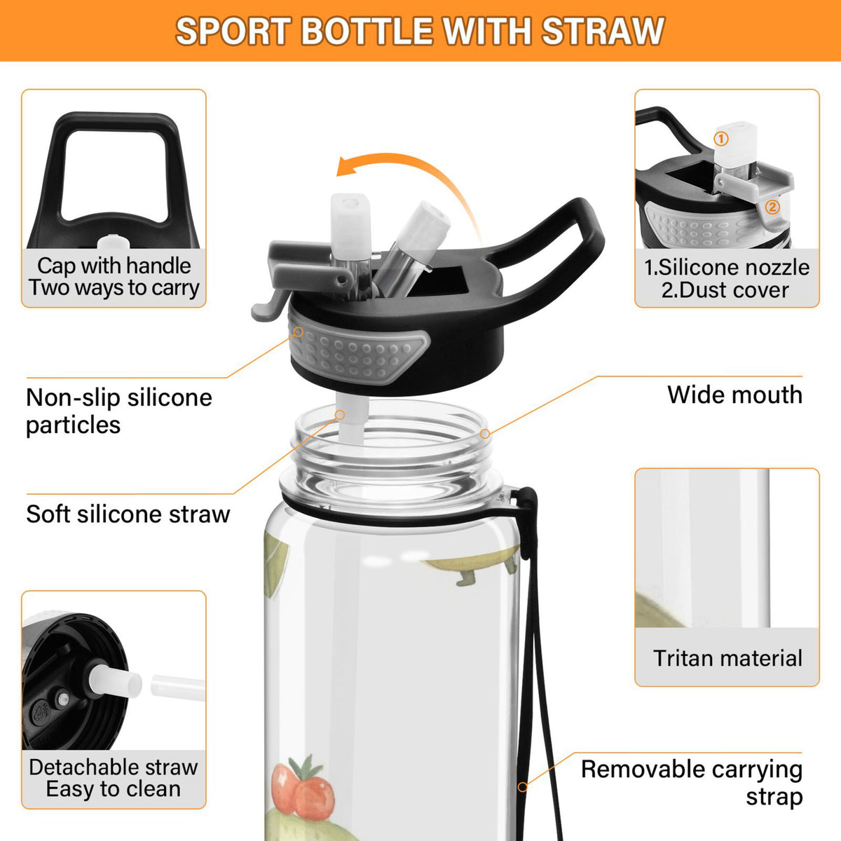 32oz Tritan Clear Water Bottle with Straw Y2908