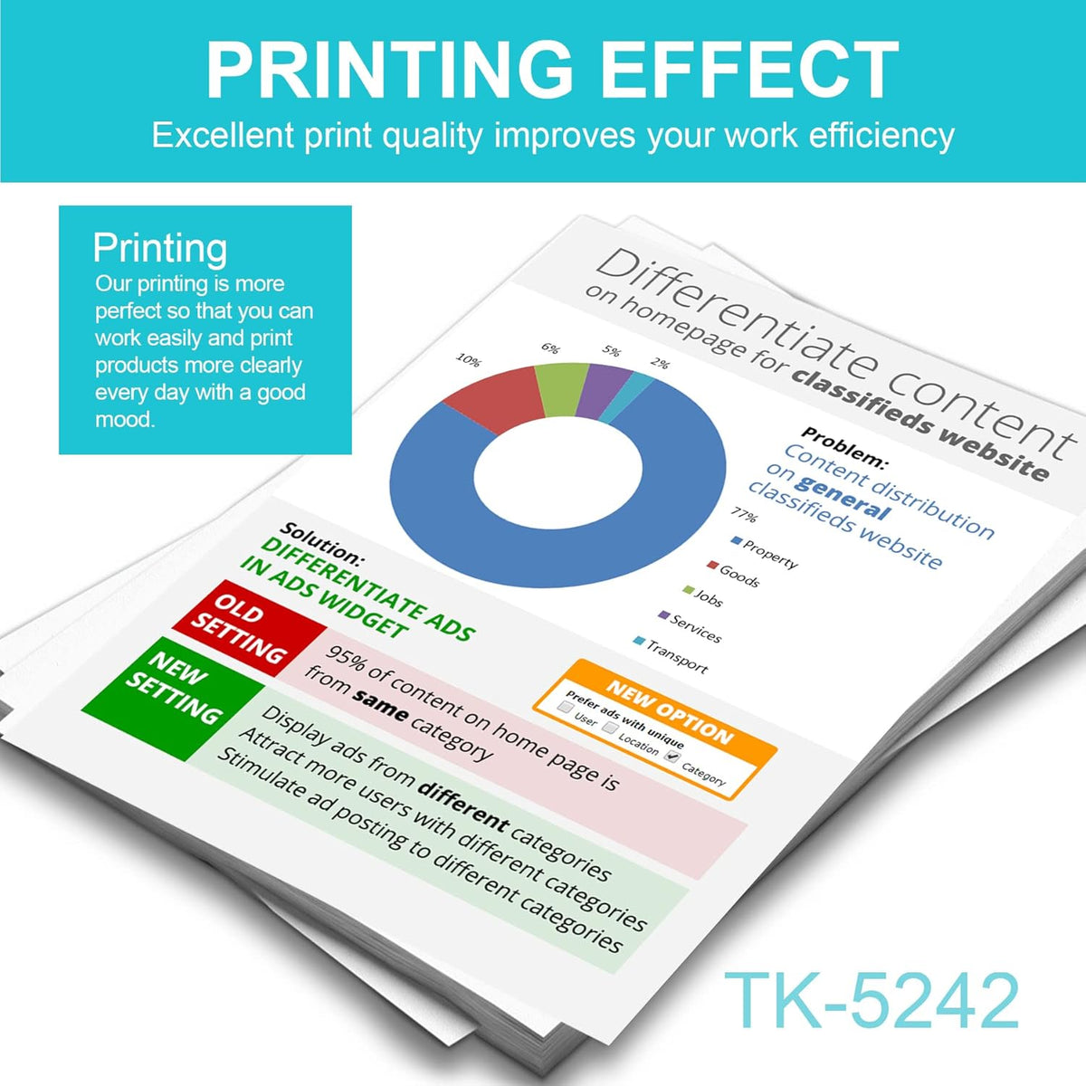 Toner Cartridge 4 Pack for Kyocera ECOSYS P5026cdn P5026cdw M5526cdn M5526cdw Printer X78868